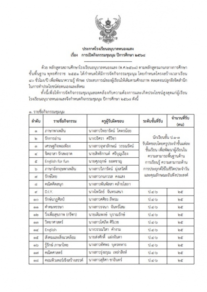 Latest News